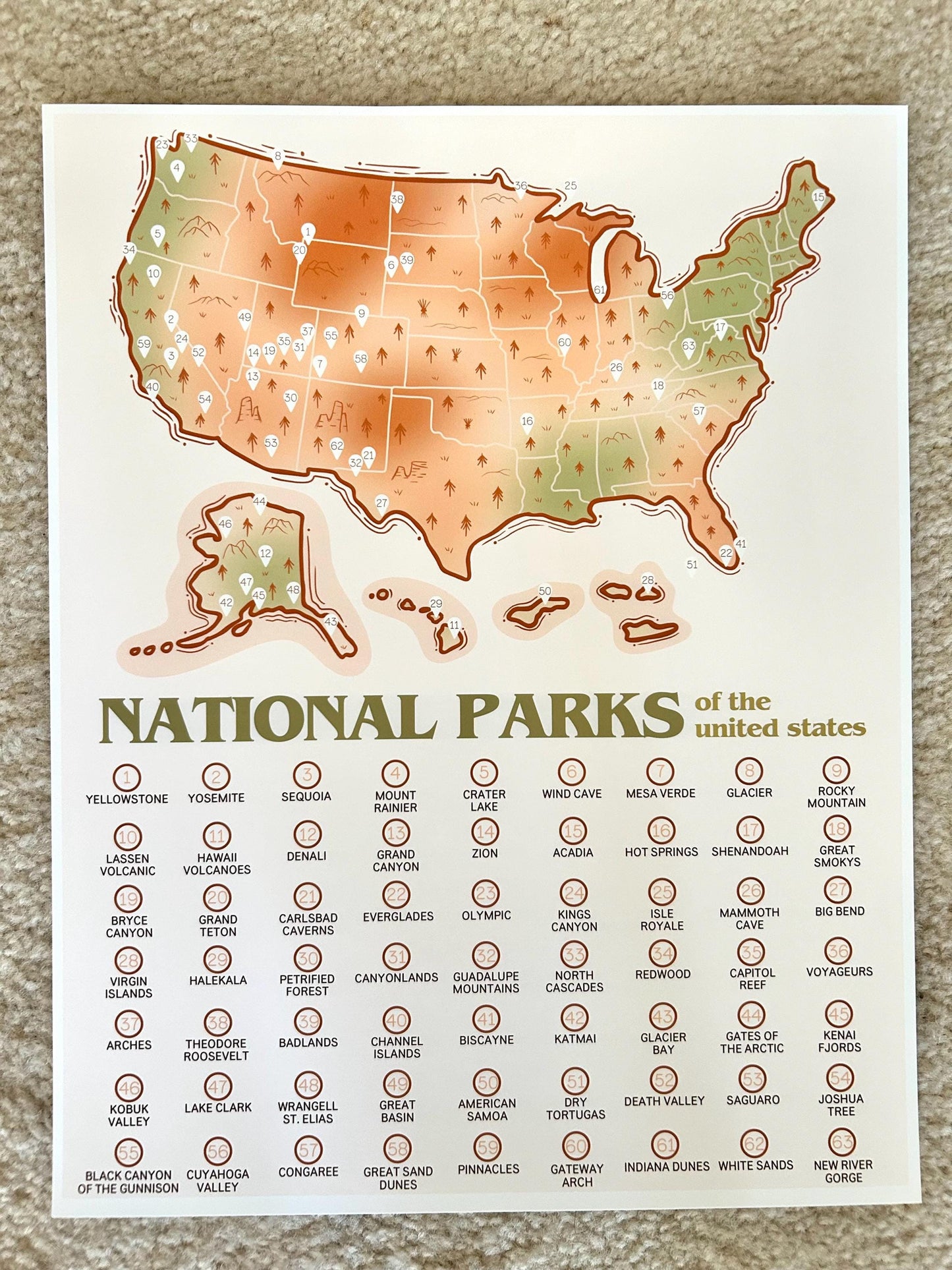 National Parks Map - Track your Travels!