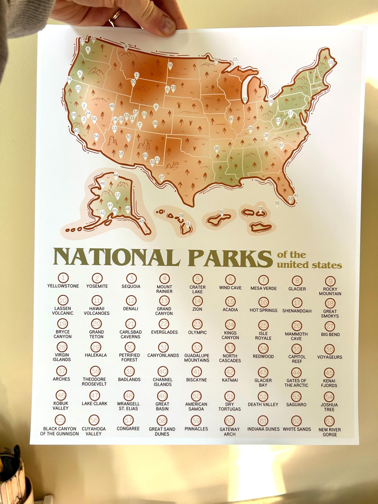 National Parks Map - Track your Travels!