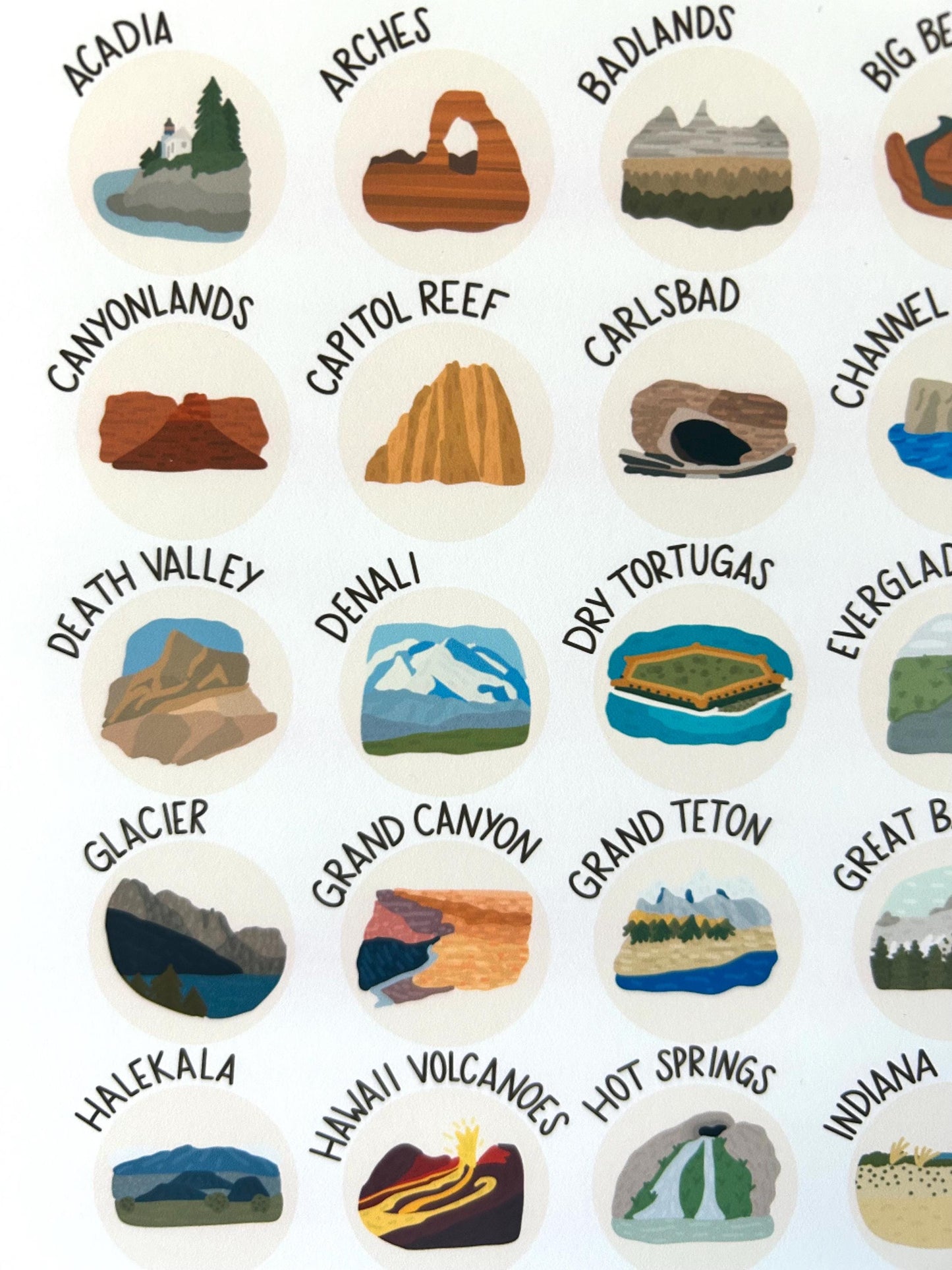 US National Parks Art Print