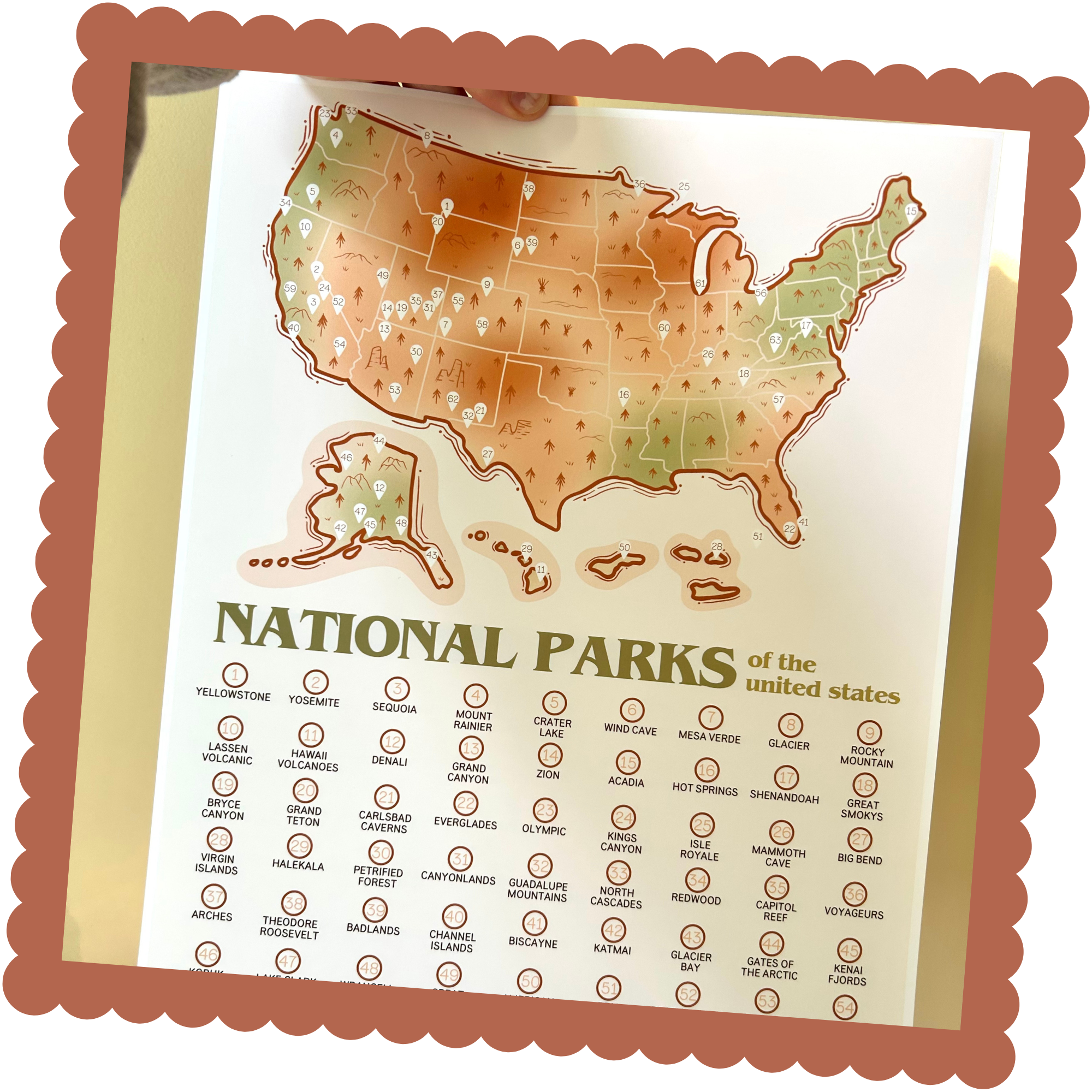 National Parks print